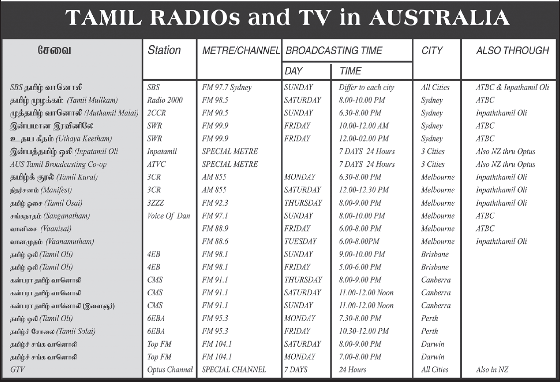 TamilRadio TV